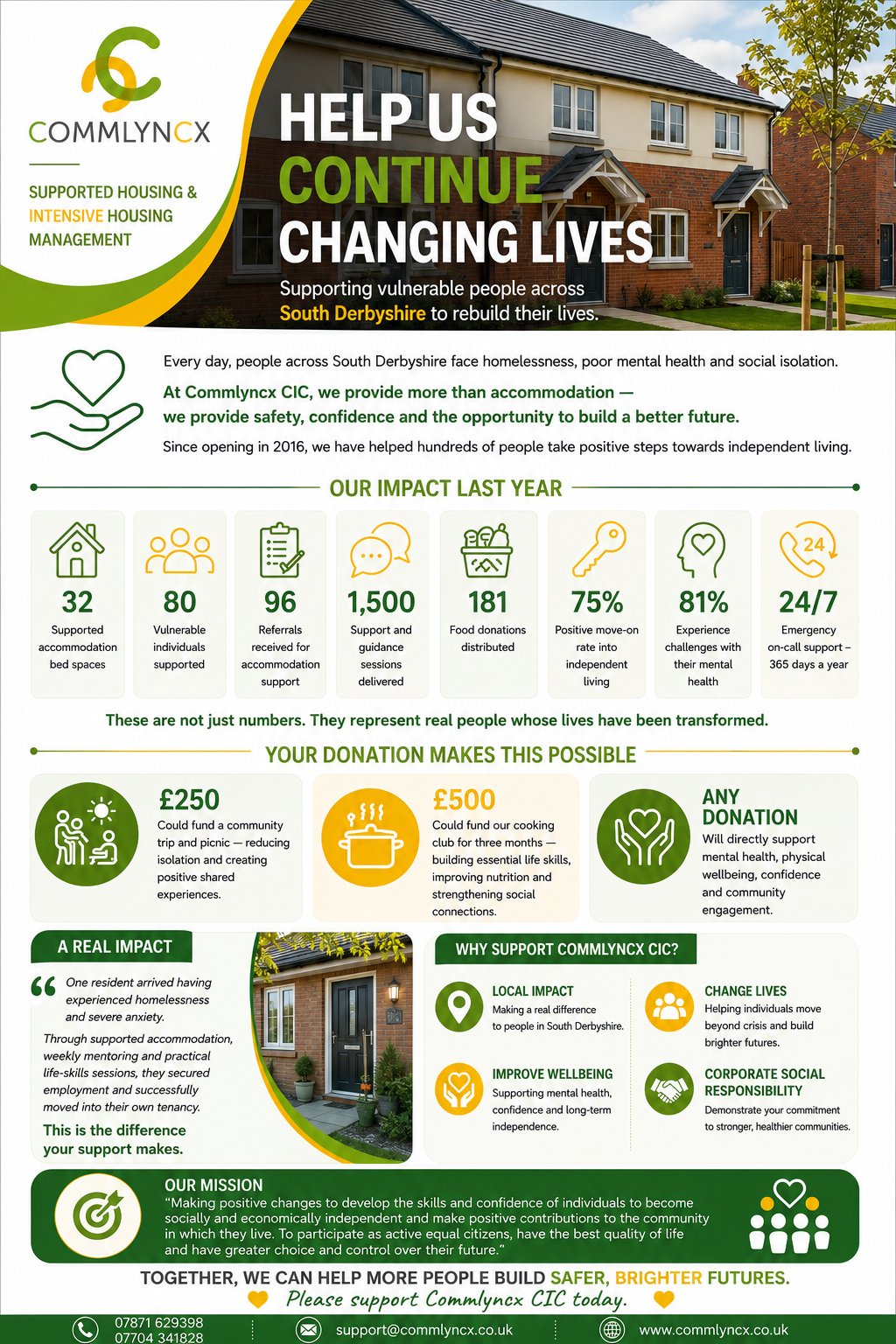 Commlyncx donations appeal flyer cover